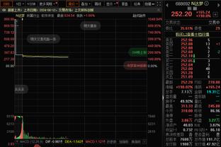 恩里克：无论在哪个教练手下，姆巴佩每赛季都能进50球